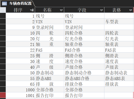 ViewConfig
